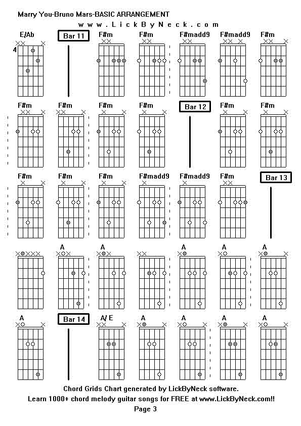 Chord Grids Chart of chord melody fingerstyle guitar song-Marry You-Bruno Mars-BASIC ARRANGEMENT,generated by LickByNeck software.